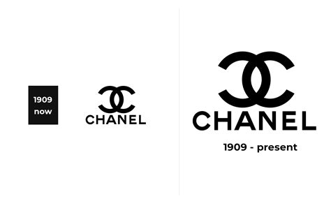 Coco Chanel logo history